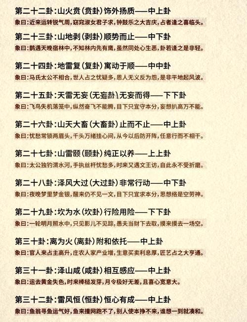 易經(jīng)2025年卦象