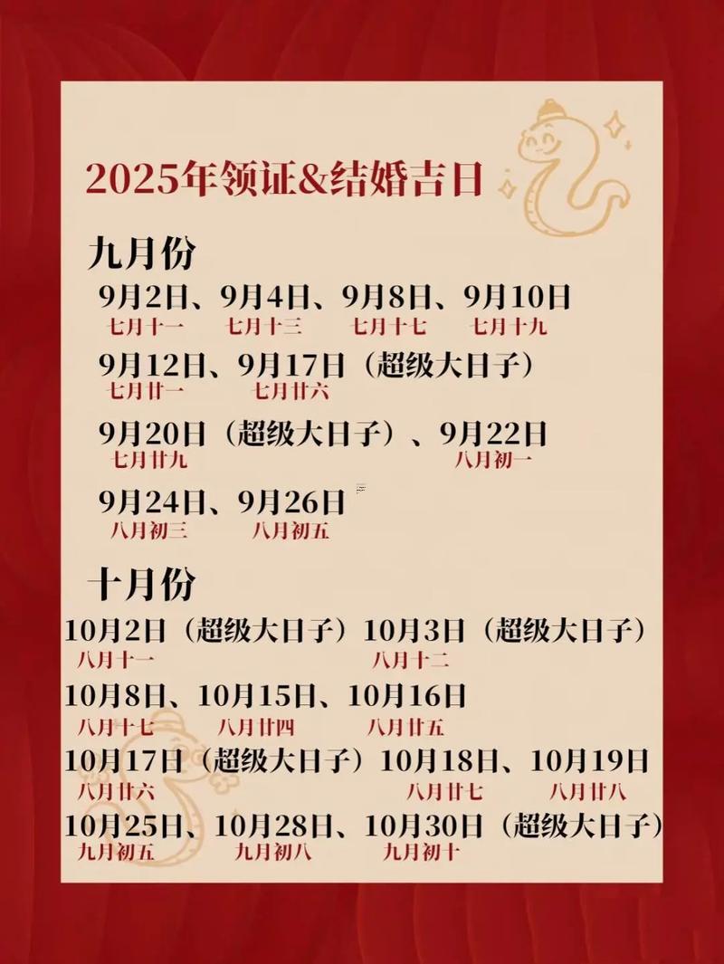 2025年12月最旺結婚吉日