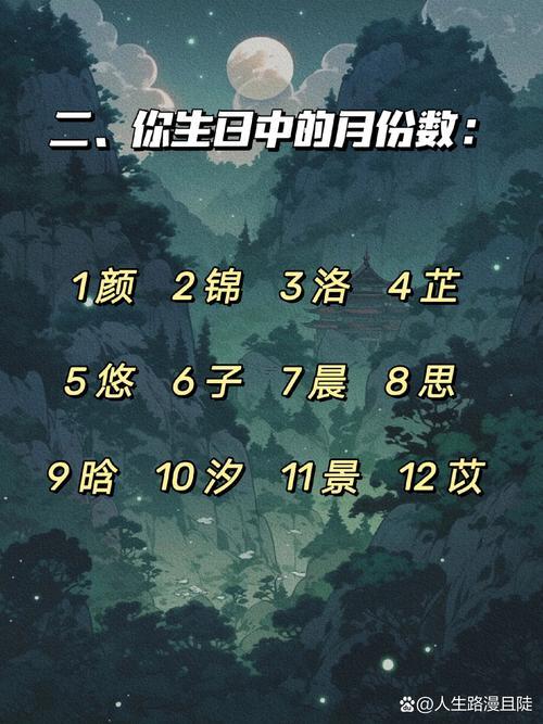 真正的免費測名打分