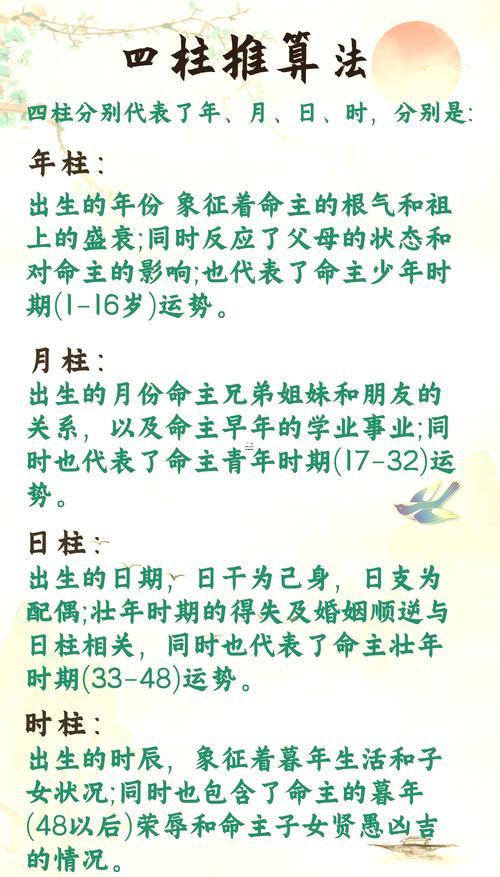生辰八字查貴人屬相看年柱