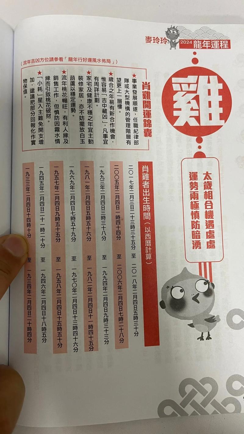 屬雞2025年生肖運勢運程