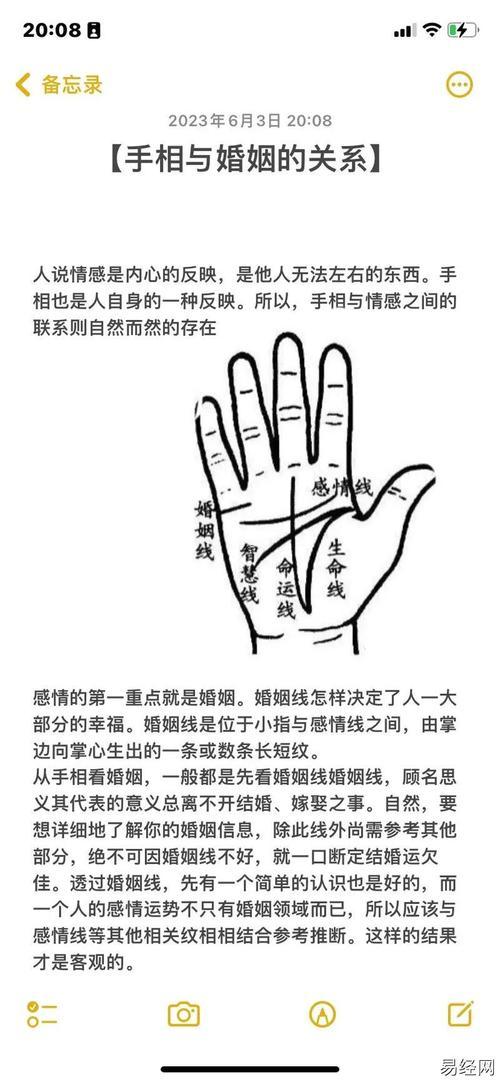 手相看以后另一半外貌