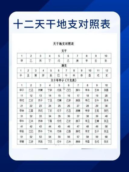 2012年是什么東西東西年