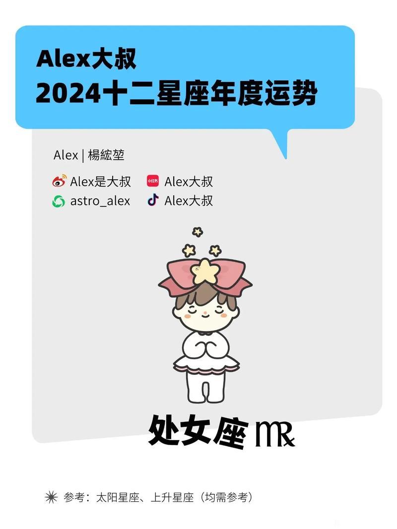 處女座學(xué)業(yè)運(yùn)勢2025