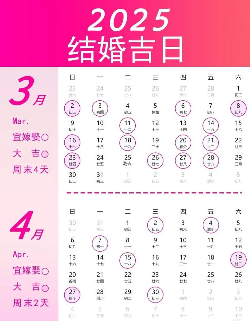 2025年11月最佳訂婚吉日