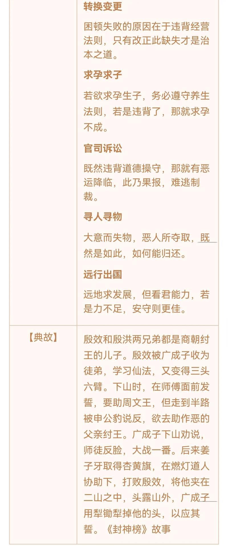 觀音靈簽第55簽是什么意思