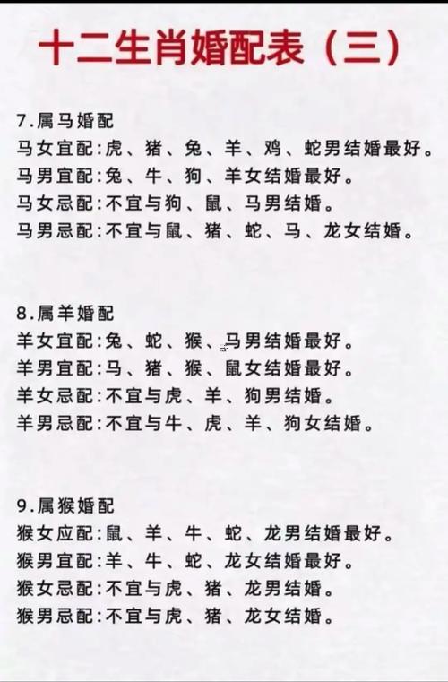 男女屬相配對婚姻怎么樣