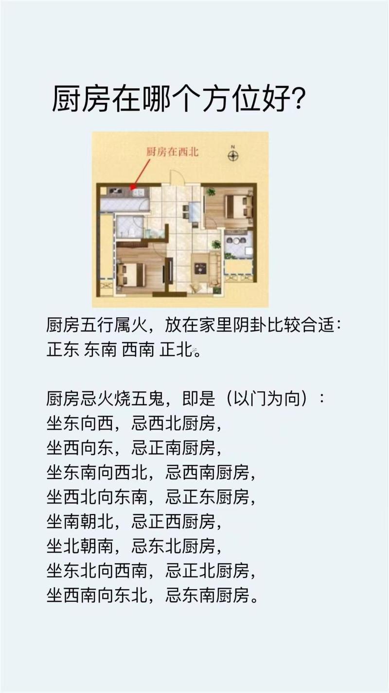 房屋風(fēng)水吉位