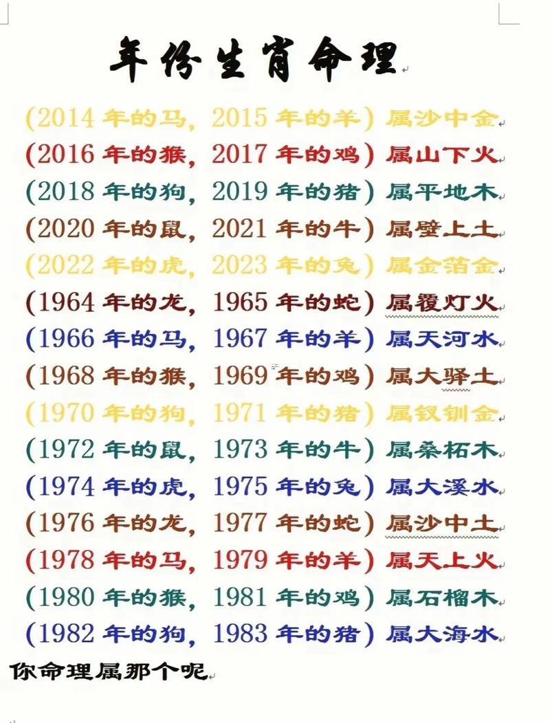 兩人夫妻宮相沖