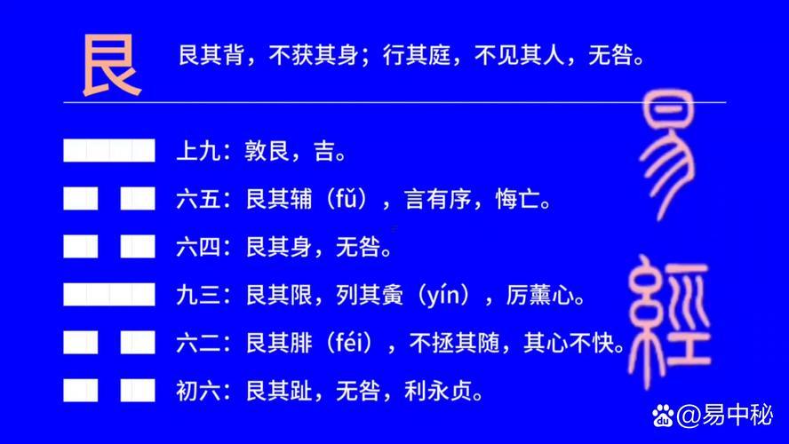 艮字五行屬什么東西