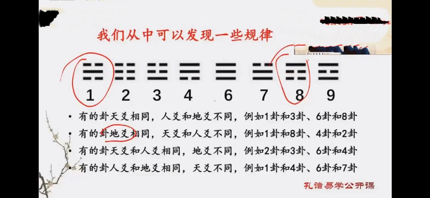 數(shù)字43得吉兇