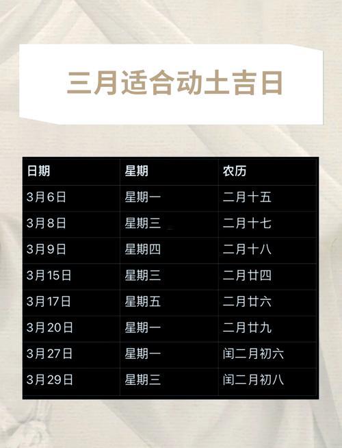 2026年農(nóng)歷十月份裝修吉日