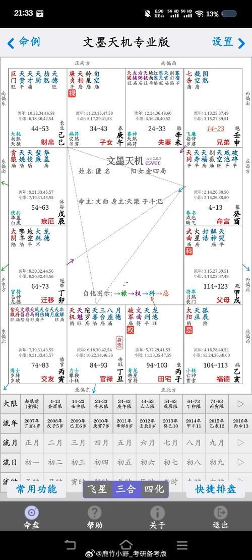 紫微斗數(shù)免費算命