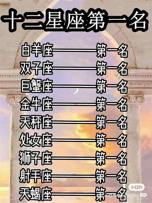 白羊座天敵是誰(shuí)