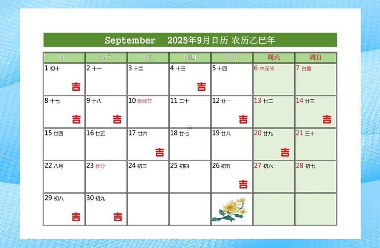 2025年11月裝修吉日查詢
