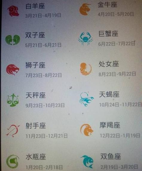 愛因斯坦是什么星座
