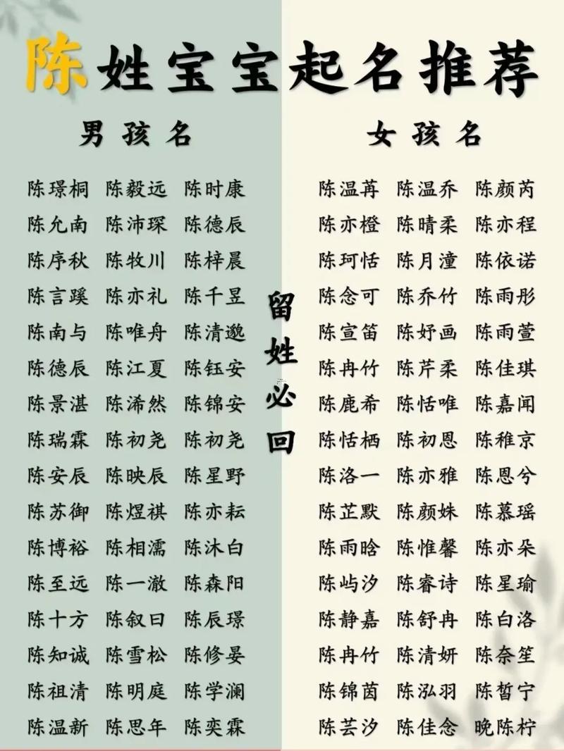 名字大全
