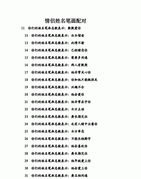 名字匹配