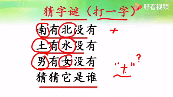 刃打一個字