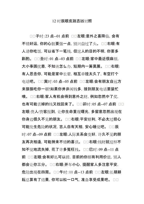 右眼皮跳吉兇
