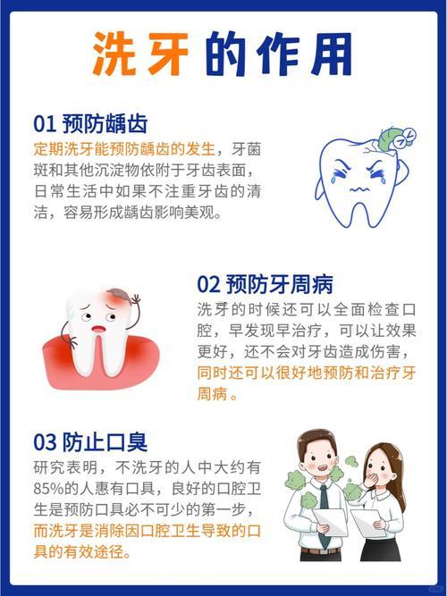 夢見刷牙