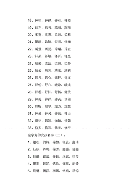 金字旁得女孩名字
