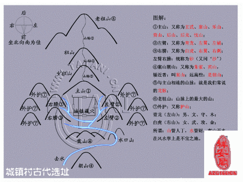 2025年9月吉日遷墳指南