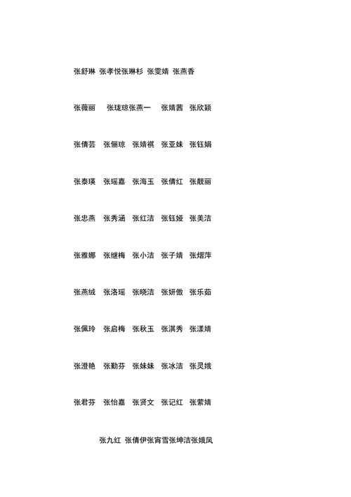 姓張得女孩名字