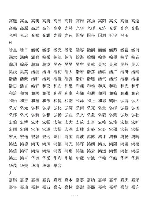 男孩好聽的名字