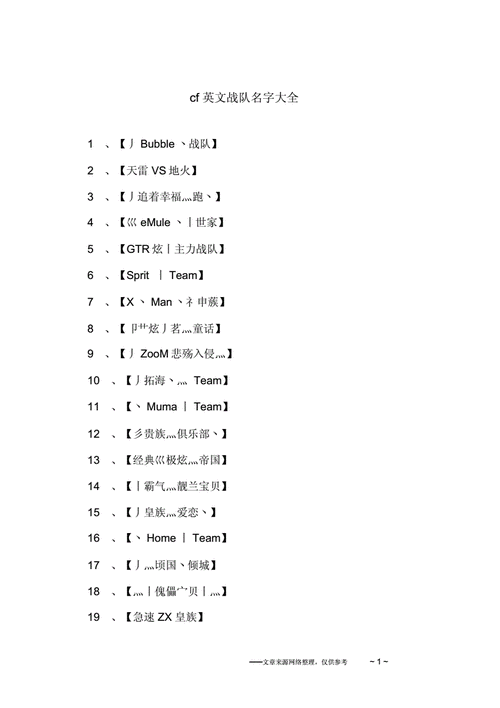 個性cf英文游戲名字大全